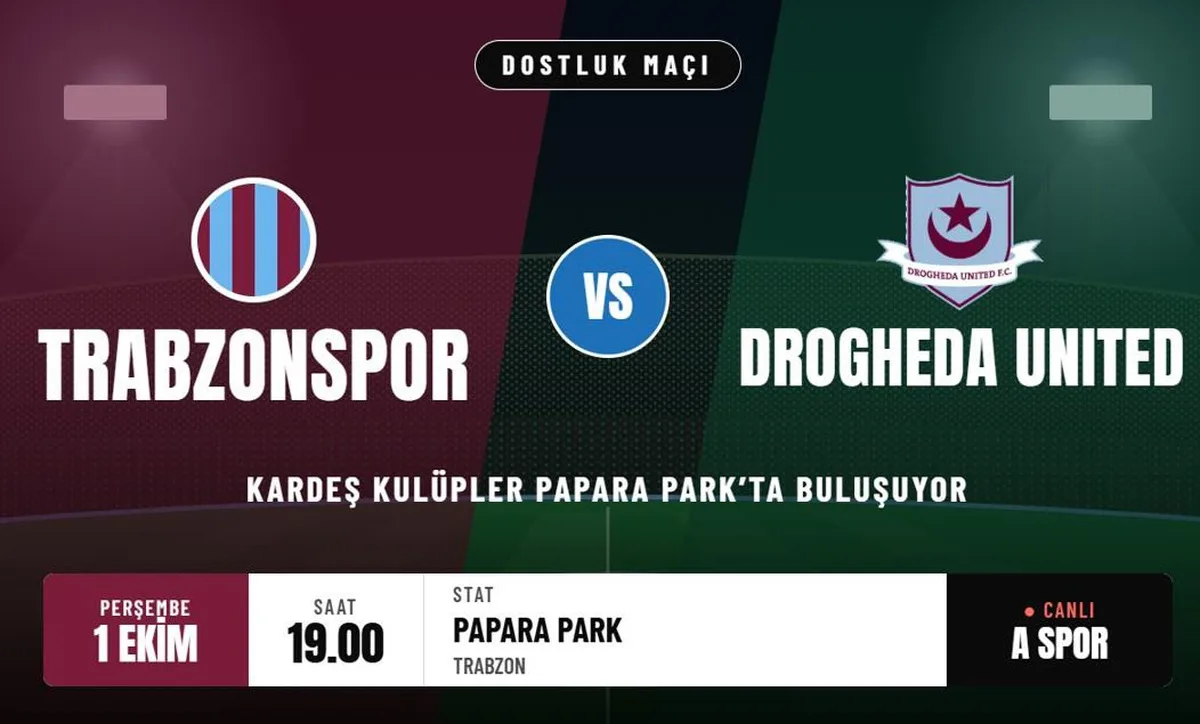 Trabzonspor ile Drogheda United 13 Yıl Sonra Papara Park'ta Karşılaşıyor